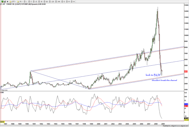 FEB 21 CRUDE OIL Exhibit 5