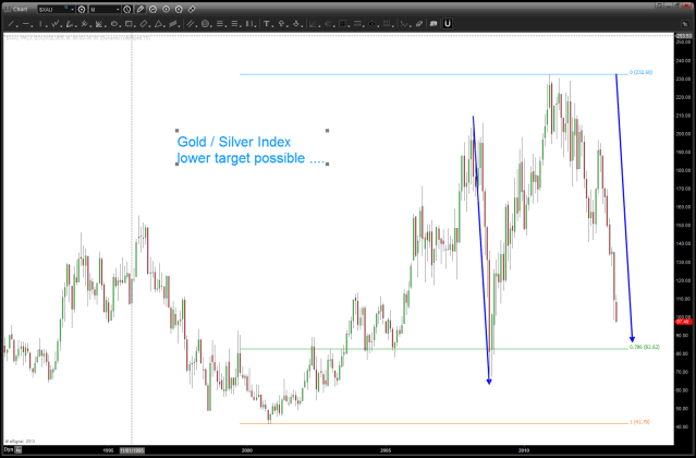 Here comes the target