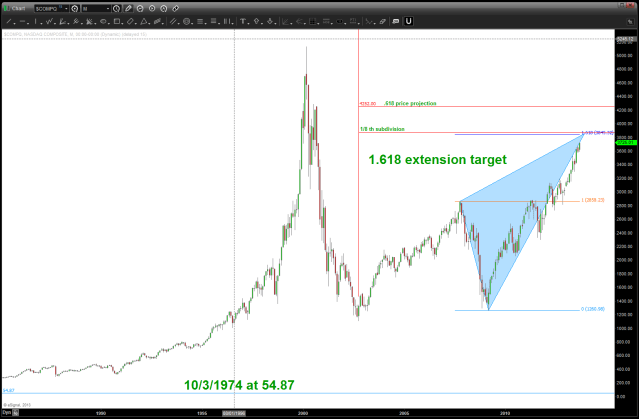 September 12 2013 NAZZIE Extension Target
