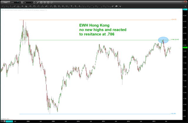 September 14 2013 Hong Kong (2)