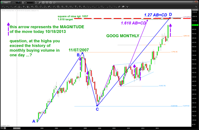 next set of targets ...