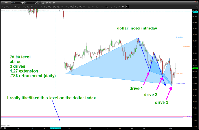 3 major patterns into a daily .786 retracement