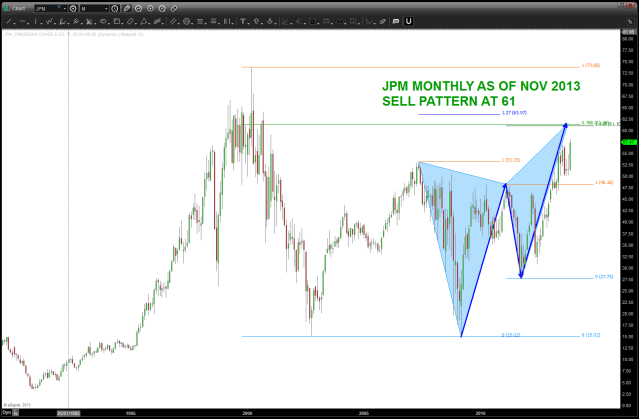 JPM NOV 2013