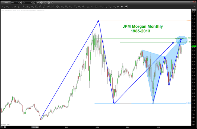 JPM November 19 2013