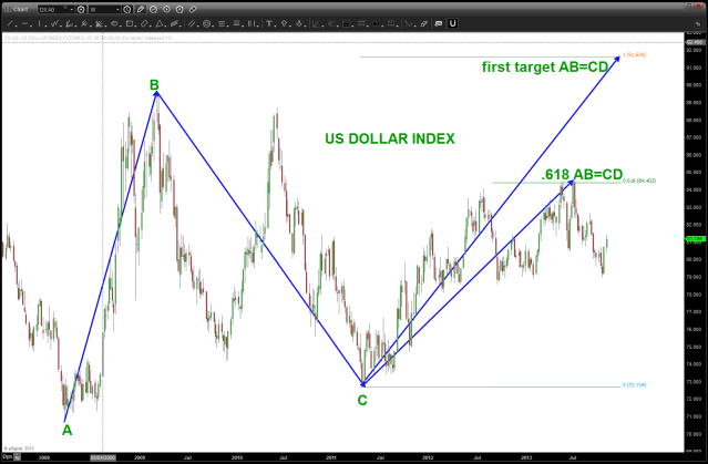 target in the low 90's as shown