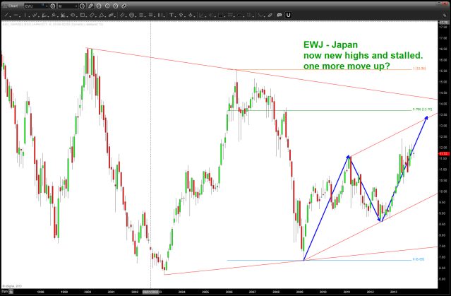 November 10 2013 Japan