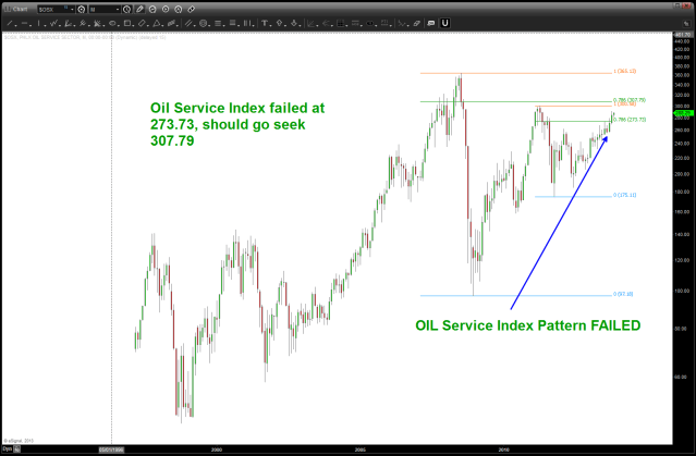 November 10 2013 OSX