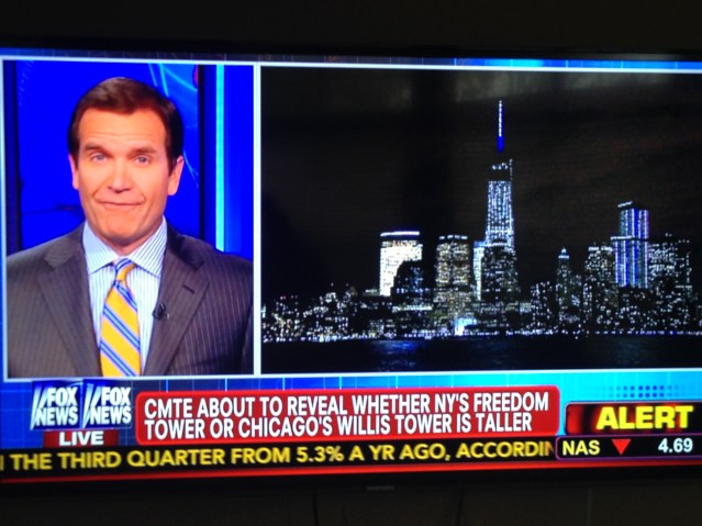 the Skyscraper Index in full affect?