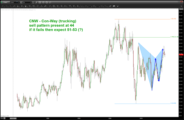 CNW december 01 2013