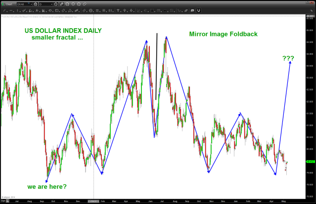 Mirror Image Foldback 