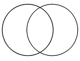 Vesica Pisces