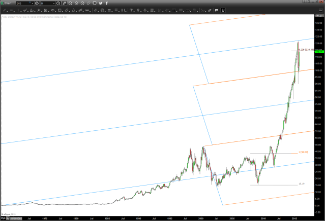 Page_15-11-01_10-09-18