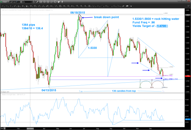 Page_15-12-29_11-48-03