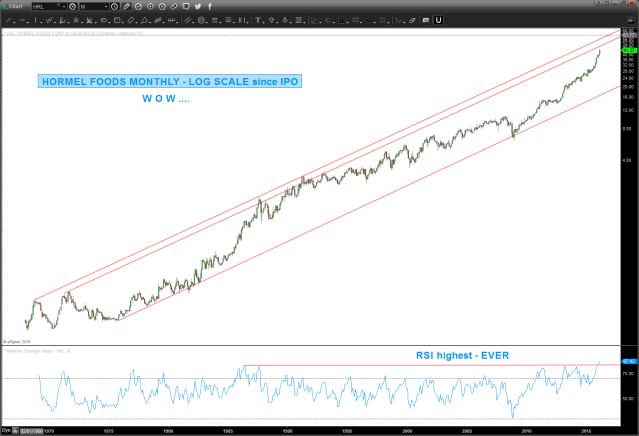 Page_16-02-16_16-54-03