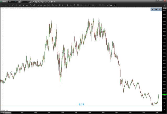 Page_16-02-19_17-00-02