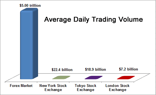 average-daily-trading-volume-2