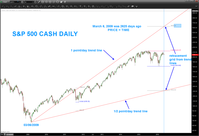 Page_16-05-15_11-59-55