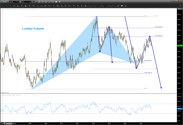 Page_16-09-05_10-19-42