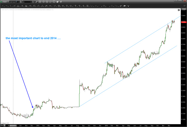 page_16-12-31_15-15-58